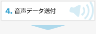 4. 音声データ送付